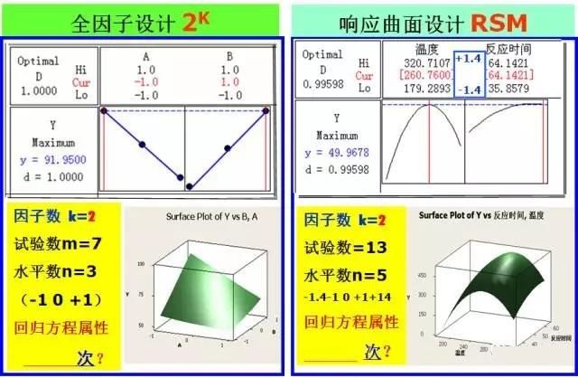 密度计的设计原理及其应用