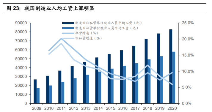 石墨烯碳布 第13页