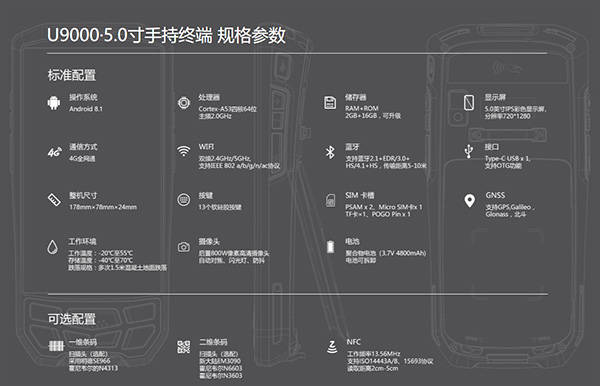 霍尔传感器与简谐振动实验报告数据处理