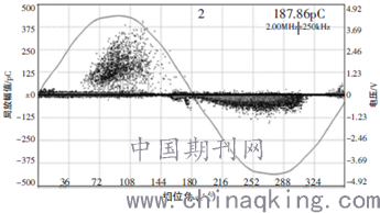 电缆和电线能否互接，解析与探讨