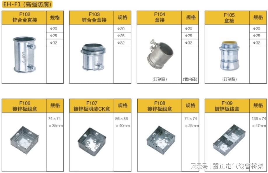 镀锌管道配件名称及图片介绍