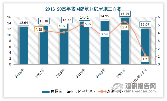 玻璃材料包装，优势、应用与发展趋势