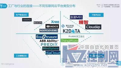 机械加工技术智能制造方向的研究与探讨