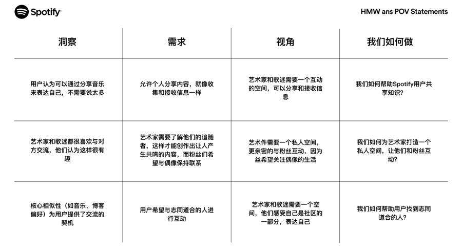 纸包装性能测试方法及评估标准研究