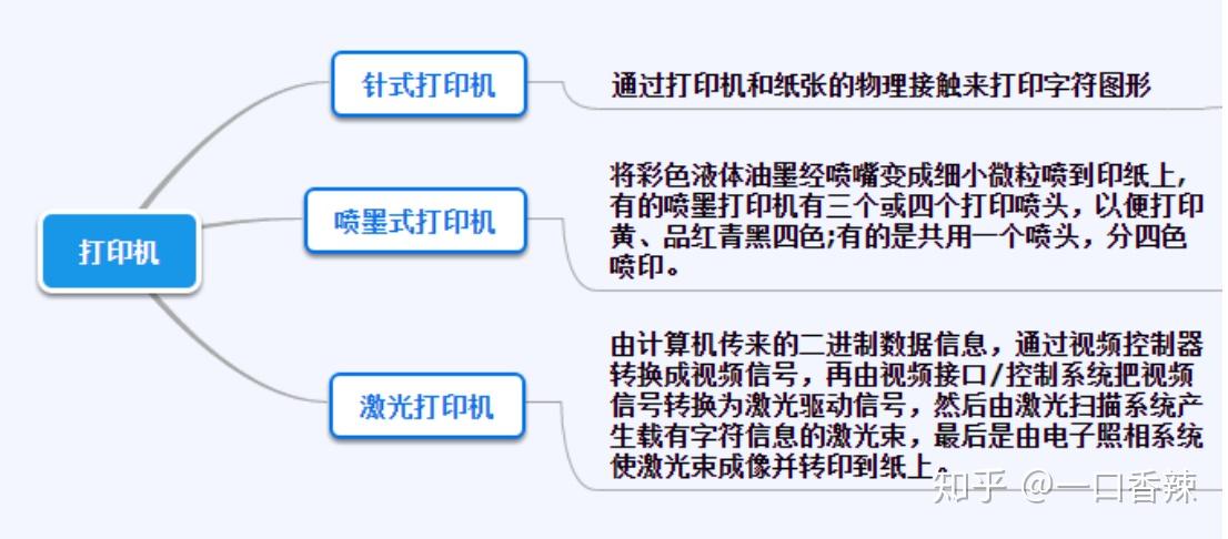 二手通讯产品，市场现状、购买指南与使用注意事项