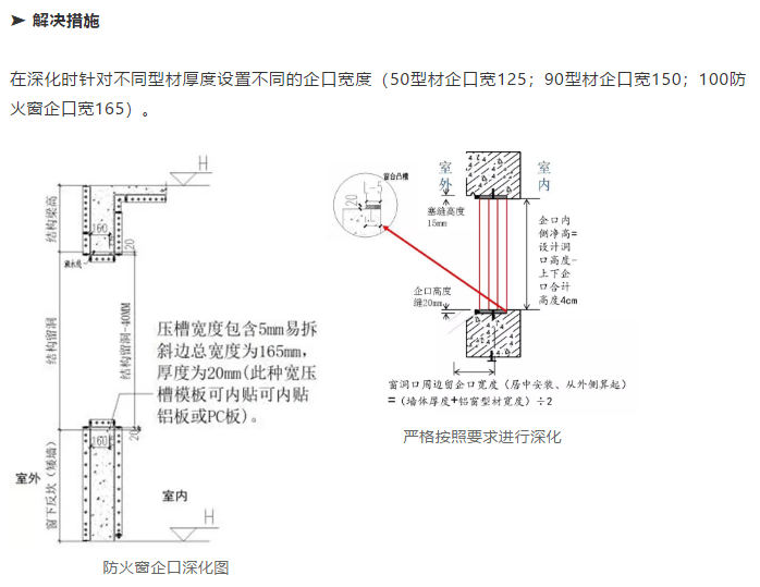 水嘴加工，工艺、技术与质量控制