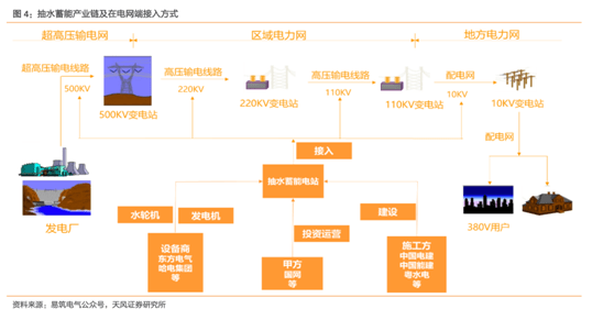 混合复合材料 第9页