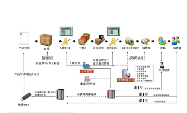 石墨烯碳布 第10页