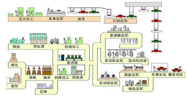 高纯水制备工艺流程图及其详细解析