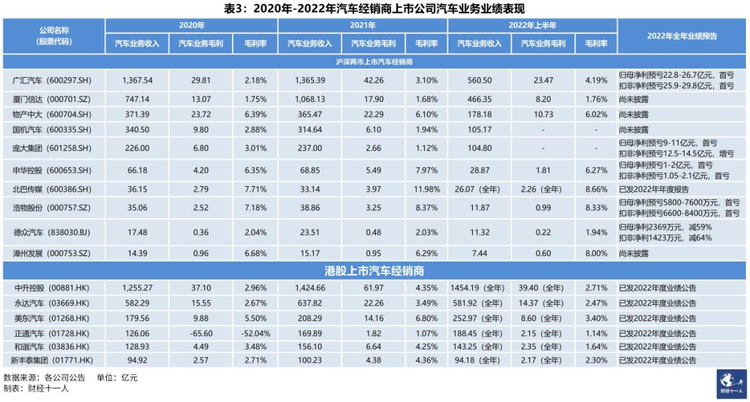 插件加工的价格，一个点的成本是多少？