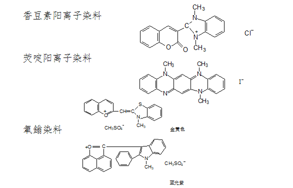 碳纤维 第6页