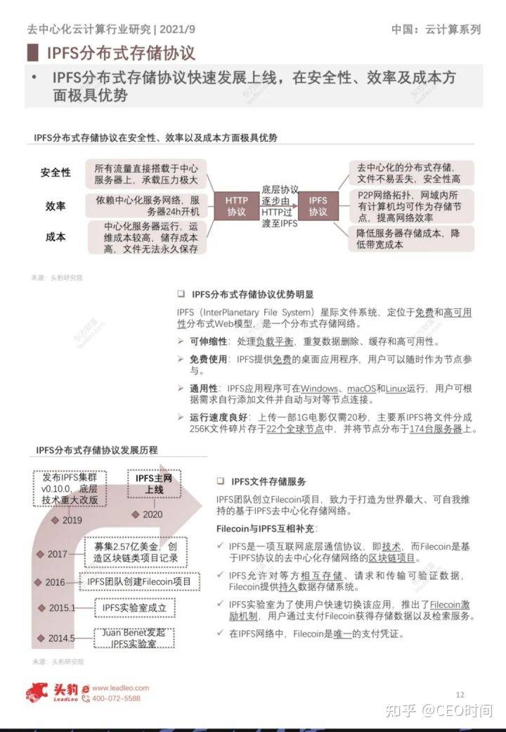 其他网络与人工智能专业的毕业去向概览