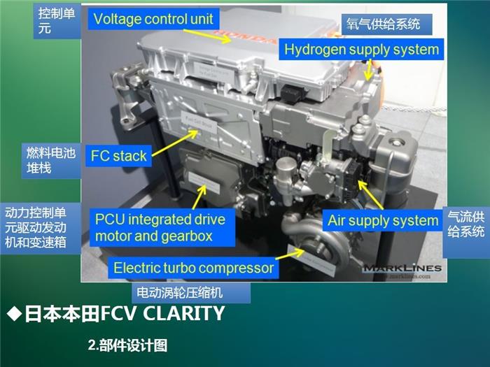 糊盒机结构解析