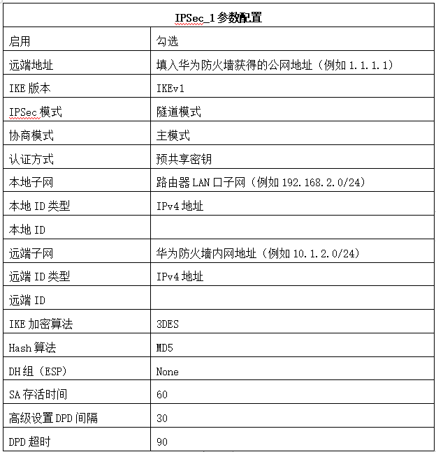 石墨烯碳布 第7页