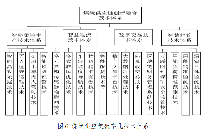 有人值守与无人值守，概念差异及其实际应用场景分析