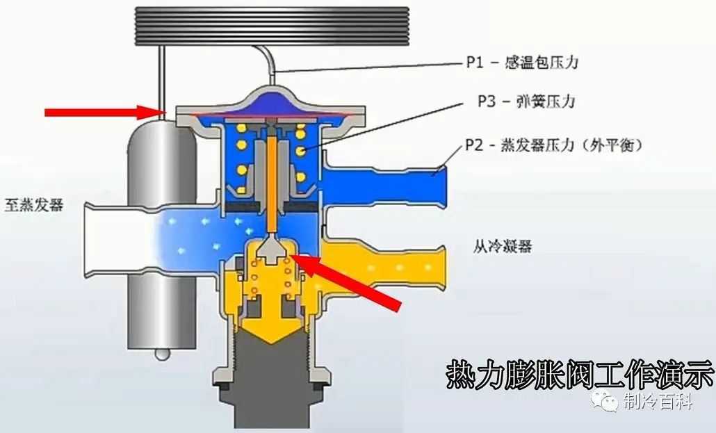 喷涂机传感器故障分析及解决方案