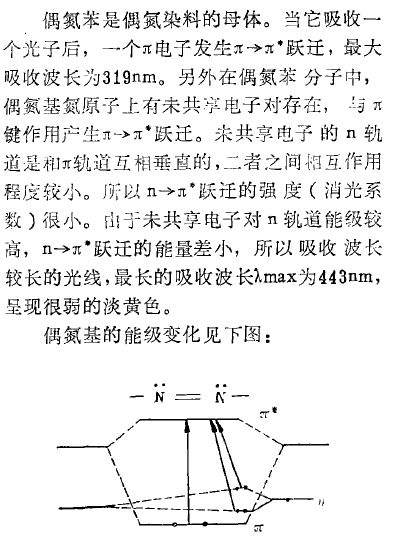 偶氮化合物的合成方法