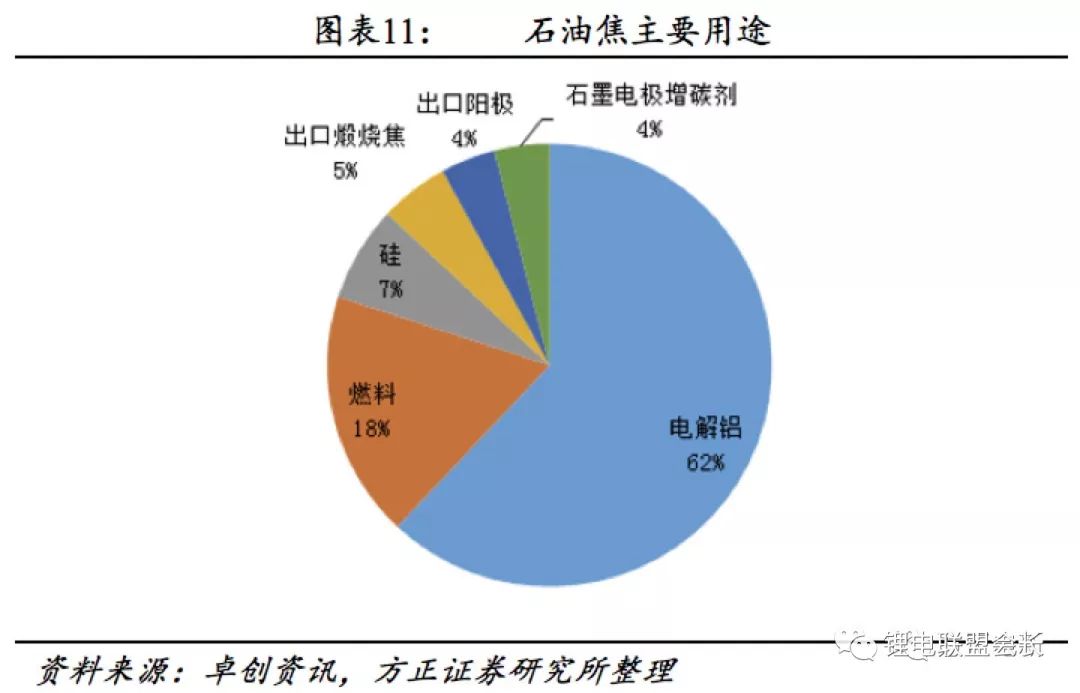 功能材料的发展现状与前景展望