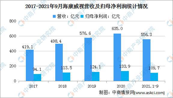 面部识别仪器，技术原理、应用领域与发展趋势