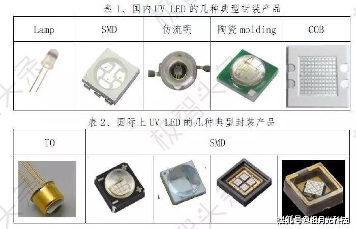 圆木接线盒，技术细节与应用探讨