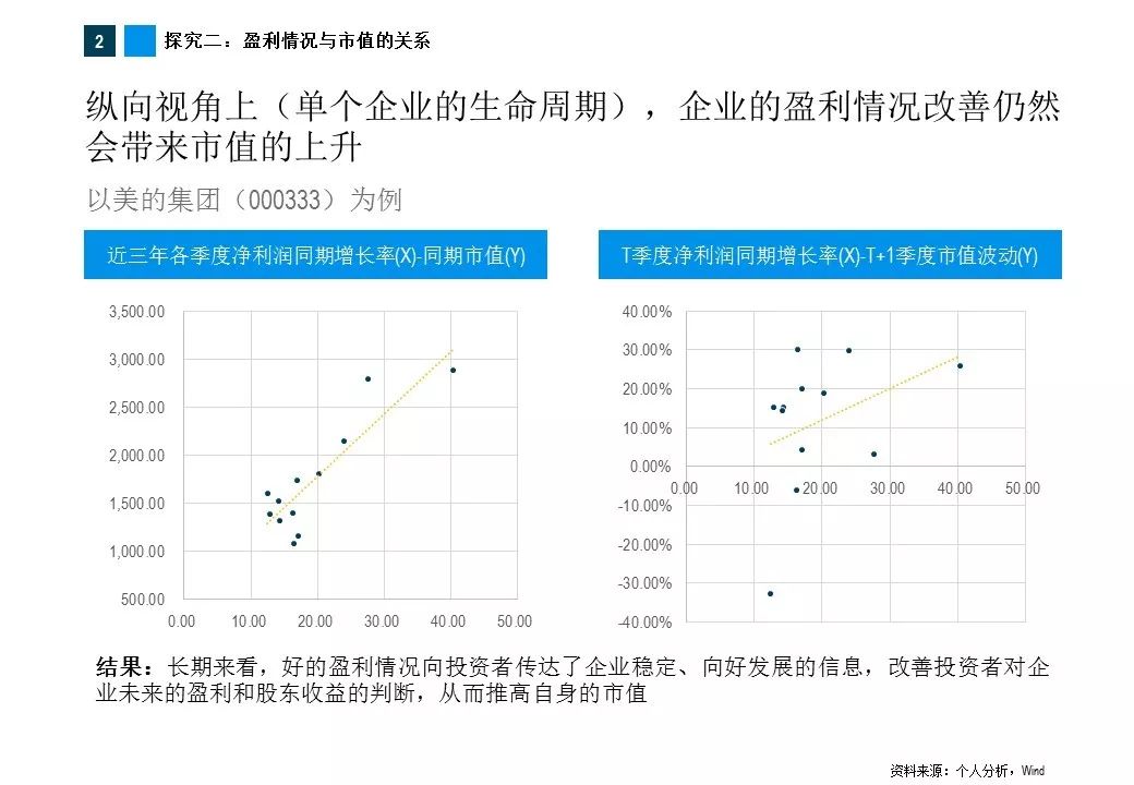 图像软件与钼铁原材料之间的关系，探究与解析