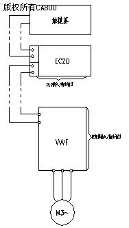 打蛋器与浮子液位计原理一样吗——两种设备的原理及应用探讨