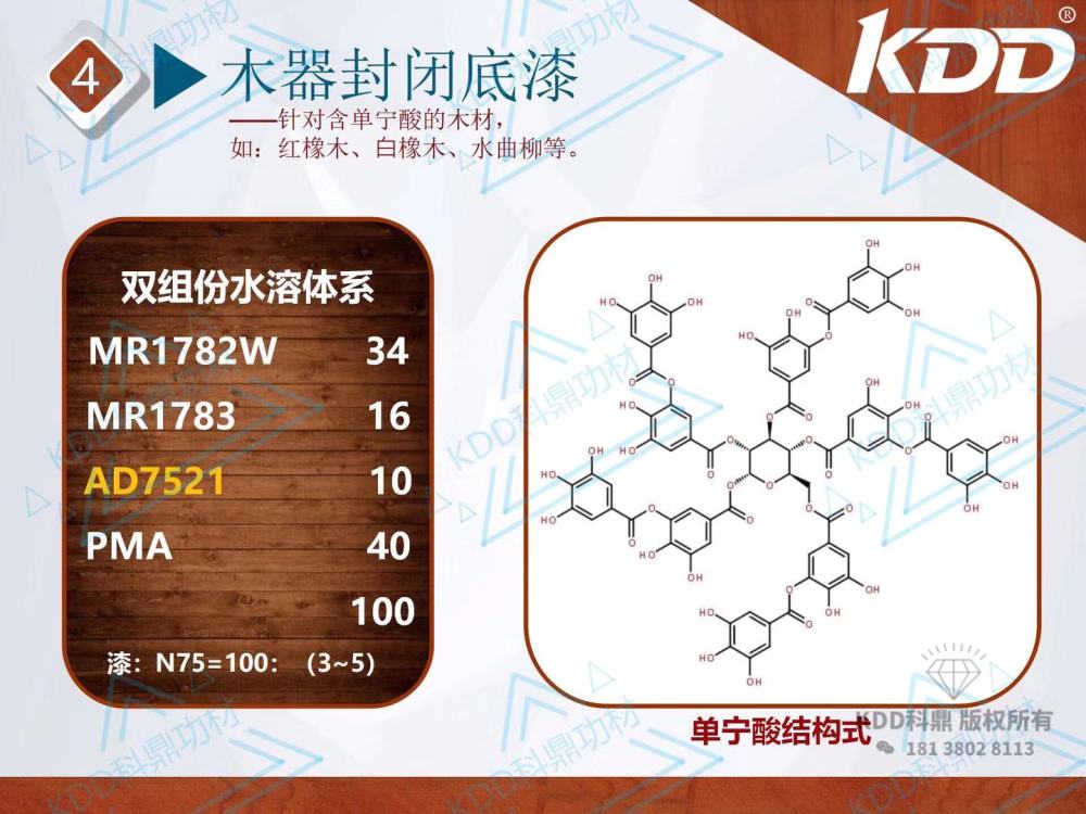 涂料中树脂的作用及其重要性解析