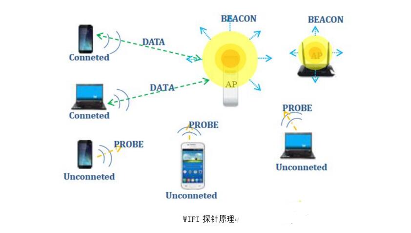 钢丝网的作用及其应用领域