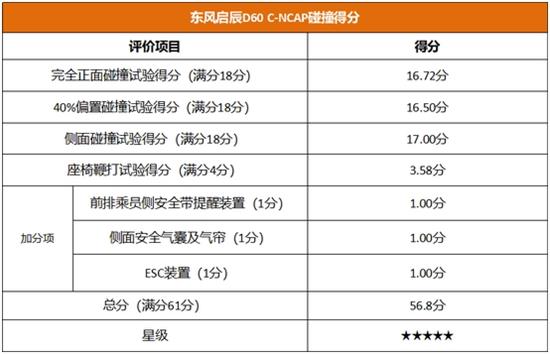 爱丽舍质量深度解析，性能、可靠性、安全性与用户体验的综合评价