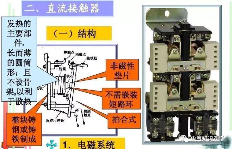 DC插座的作用及其在现代电气系统中的应用