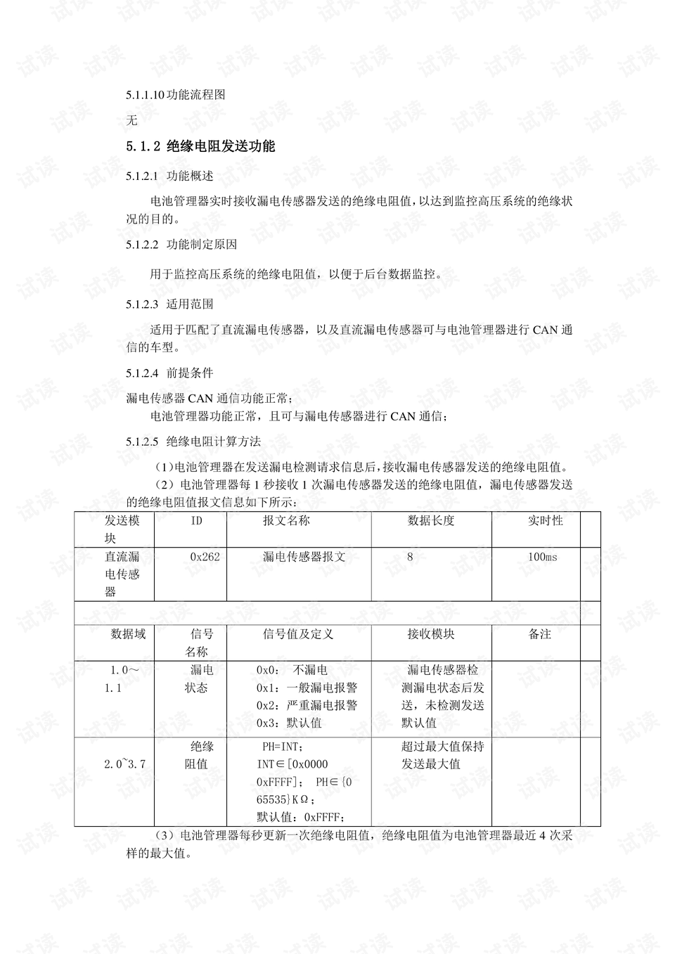 福特电源管理系统，技术革新与智能化应用