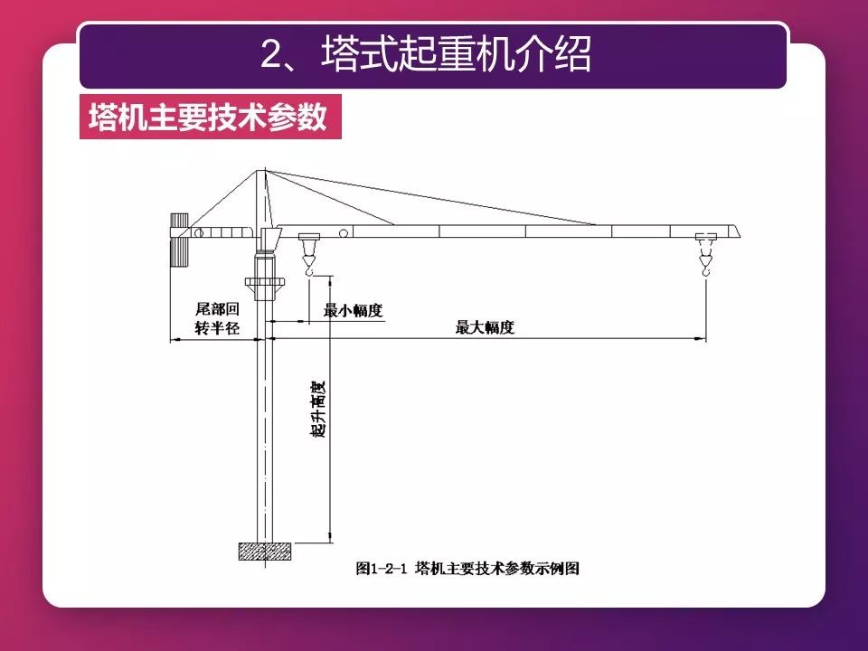 起重设备的安全装置及其重要性