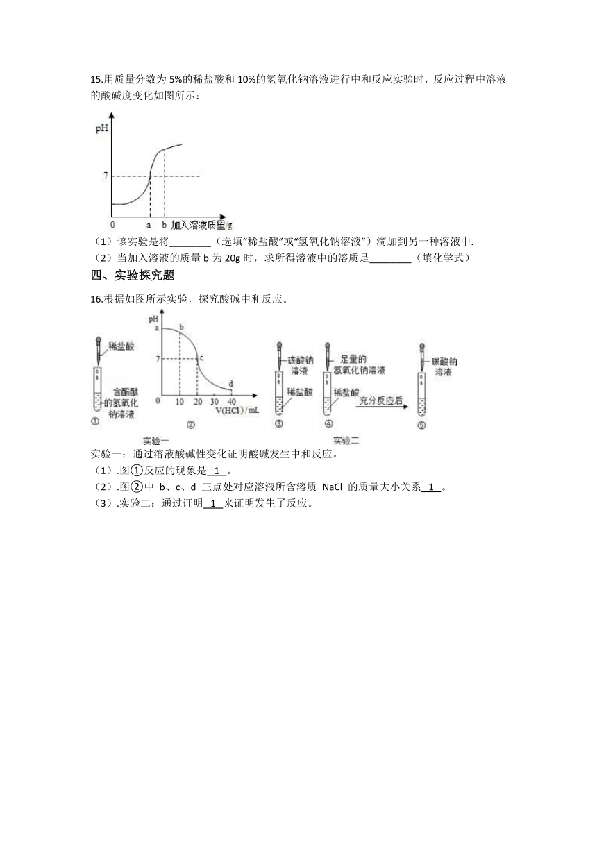 聚醚砜合成反应方程式及其合成过程解析