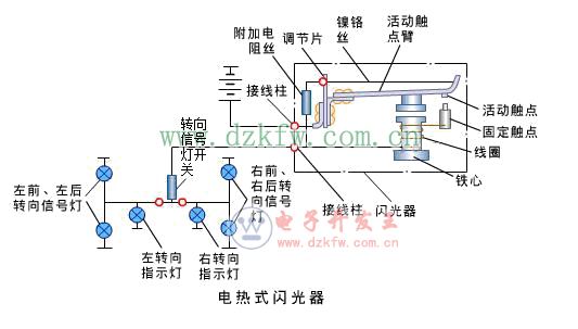 转向灯、角灯与低压熔断器的广泛应用及其重要性