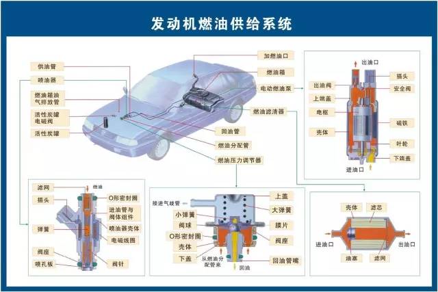 电动玩具工作方式及工作原理详解