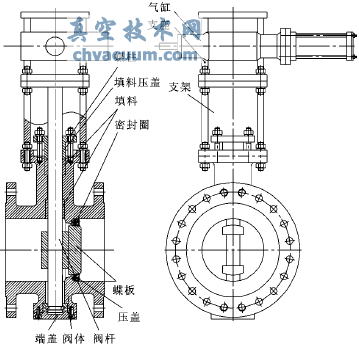 高性能碳布