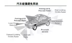 金杯转向机价格