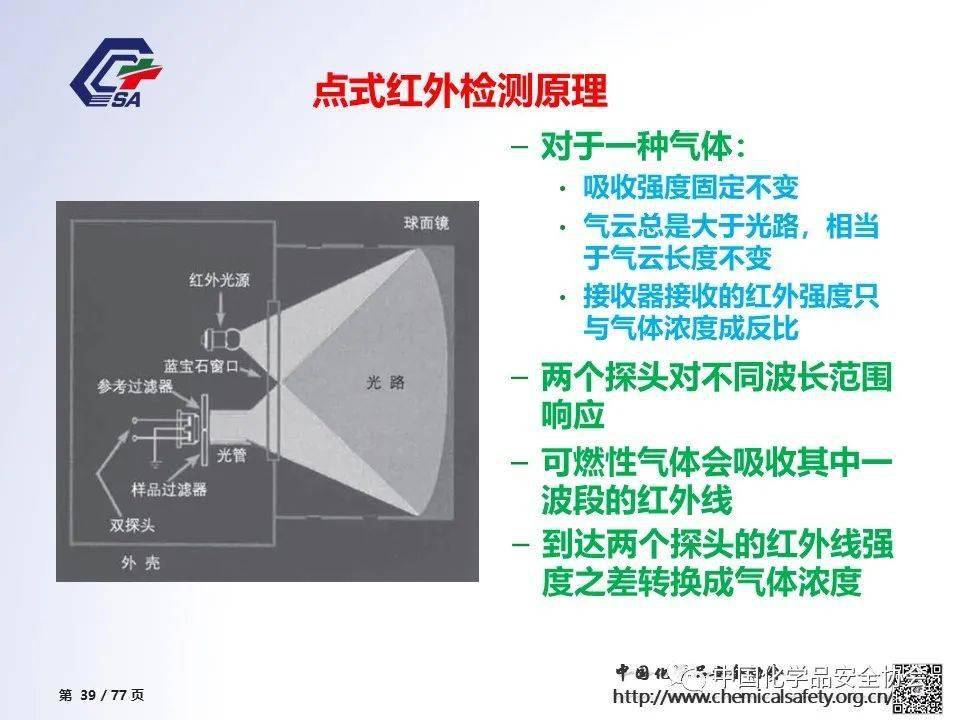 高压报警器工作原理