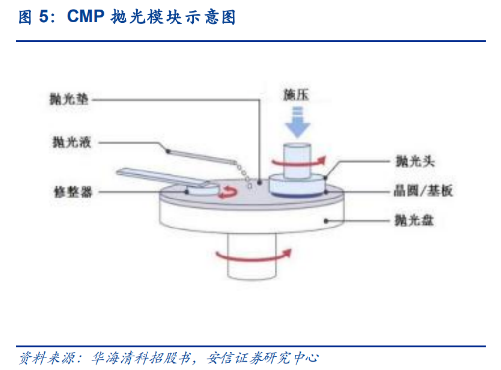 吸水机与欧宝电气的关系