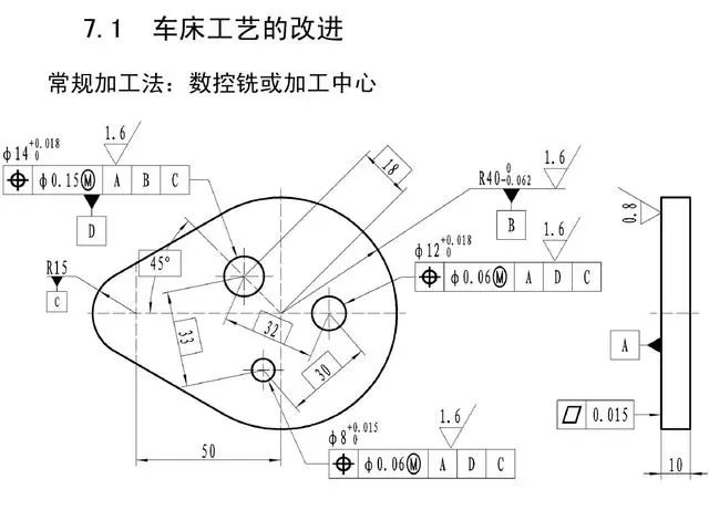 壳体加工工艺的优缺点