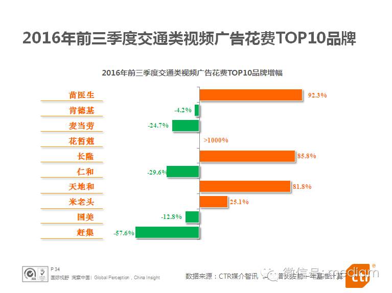 刻录机生产厂家