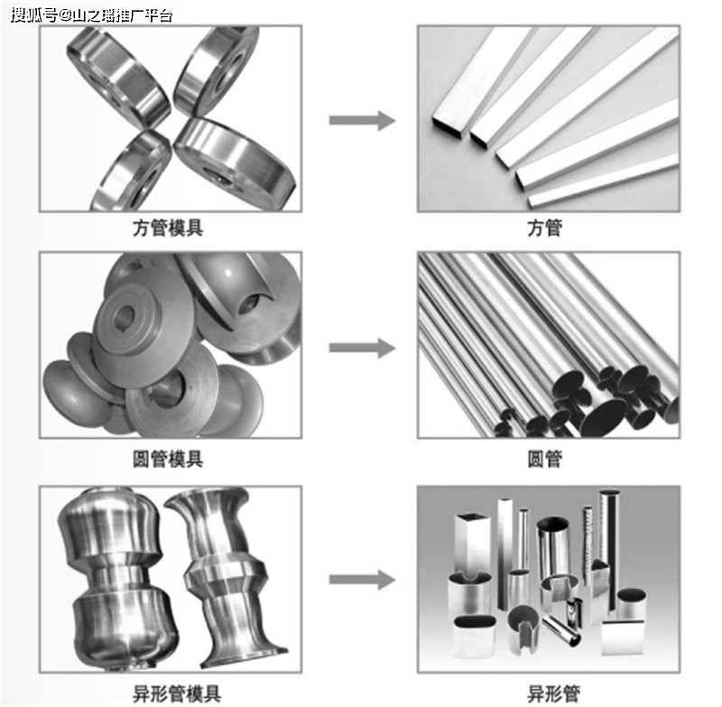 焊接技术的工具和材料有哪些