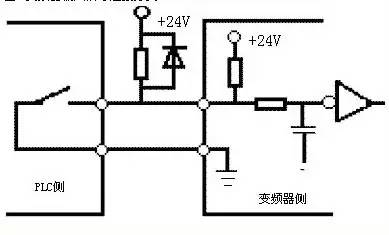 发光二极管连接