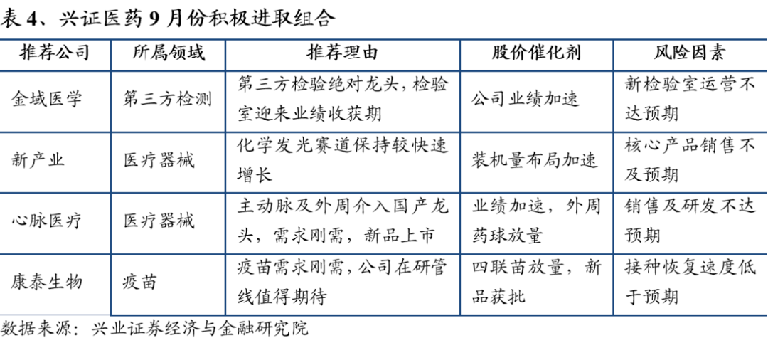 发光二极管一般哪里有卖