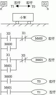 继电器的材料及性质